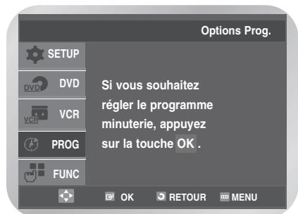 Options Prog. SETUP DVD VCR PROG FUNC Si vous souhaitez régler le programme minuterie, appuyez sur la touche OK . OK RETOUR MENU
