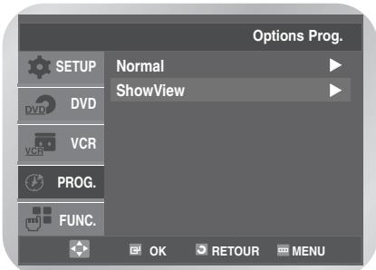 Options Prog. SETUP Normal ShowView DVD VCR PROG. FUNC. OK RETOUR MENU