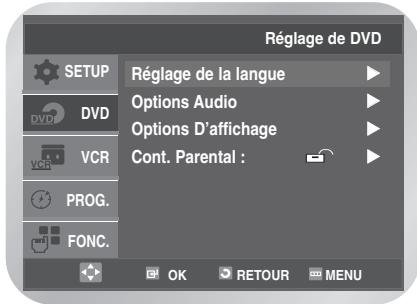 Réglage de DVD SETUP DVD VCR PROG. FONC. Réglage de la langue Options Audio Options D'affichage Cont. Parental : OK RETOUR MENU
