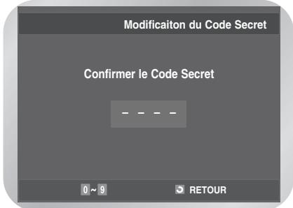 Modificaiton du Code Secret Confirmer le Code Secret 0 ~ 9 RETOUR
