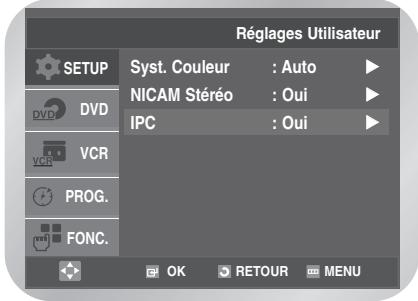 Régages Utilisateur SETUP Syst. Couleur : Auto NICAM Stéréo : Oui IPC : Oui VCR PROG. FONC. OK RETOUR MENU