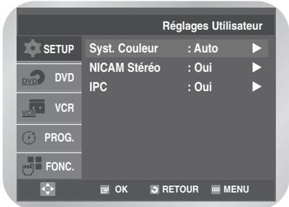 Réglages Utilisateur SETUP Syst. Couleur : Auto NICAM Stéréo : Oui IPC : Oui PROG. FONC. OK RETOUR MENU