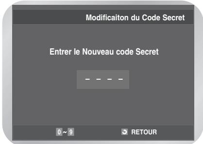 Modificaiton du Code Secret Entrer le Nouveau code Secret 0 ~ 9 RETOUR