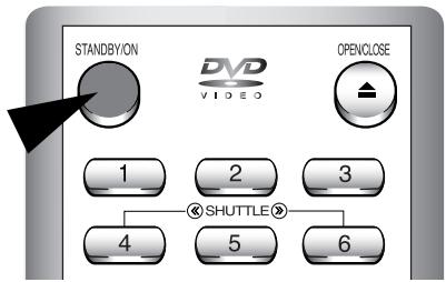 STANDBY/ON DVD VIDEO OPENCLOSE 1 2 3 4 5 6 × SHUTTLE
