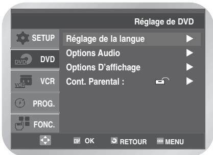 Réglage de DVD SETUP DVD VCR PROG. FONC. Réglage de la langue Options Audio Options D'affichage Cont. Parental : OK RETOUR MENU
