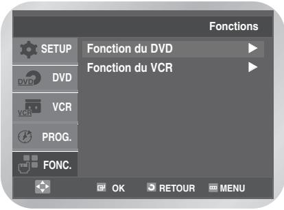 Fonctions SETUP Fonction du DVD DVD Fonction du VCR VCR PROG. FONC. OK RETOUR MENU