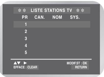 LISTE STATIONS TV PR CAN. NOM SYS. 1 2 3 4 5 ▲▼ ▶ EFFACE : CLEAR MODIF.ST : OK RETURN