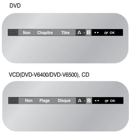 DVD Non Chapitre Titre A - B OK VCD(DVD-V6400/DVD-V6500), CD Non Plage Disque A - B OK