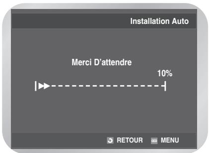 Installation Auto Merci D'attendre 10% RETOUR MENU