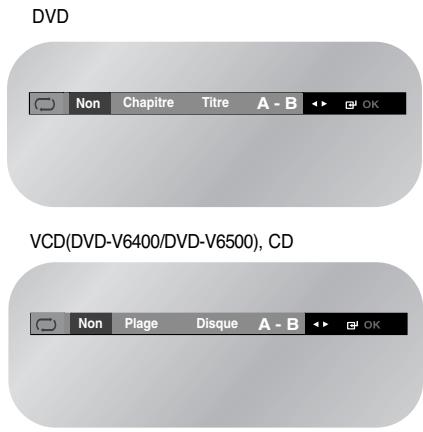 DVD Non Chapitre Titre A - B OK VCD(DVD-V6400/DVD-V6500), CD Non Plage Disque A - B OK