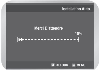 Installation Auto Merci D'attendre 10% RETOUR MENU