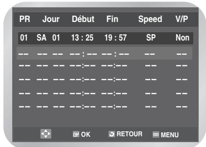 PR Jour Début Fin Speed V/P 01 SA 01 13 : 25 19 : 57 SP Non -- -- -- -- : -- -- : -- -- -- -- -- -- -- : -- -- : -- -- -- -- -- -- -- : -- : -- : -- -- -- -- -- -- -- : -- : -- : -- : -- -- -- -- -- -- : -- : -- : -- : -- -- OK RETOUR MENU