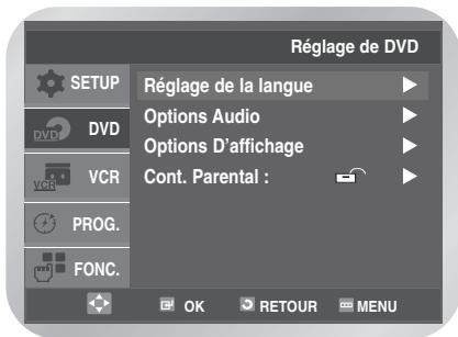 Réglage de DVD SETUP DVD VCR PROG. FONC. Réglage de la langue Options Audio Options D'affichage Cont. Parental : OK RETOUR MENU