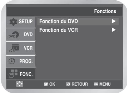 Fonctions SETUP Fonction du DVD DVD Fonction du VCR VCR PROG. FONC. OK RETOUR MENU