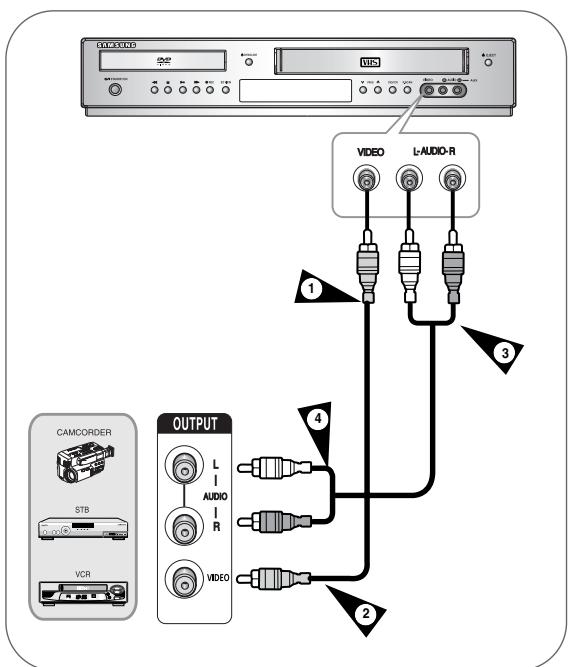 CAMCORDER STB VCR OUTPUT L-AUDIO-R VIDEO VIDEO L-AUDIO-R 1 2 3 4