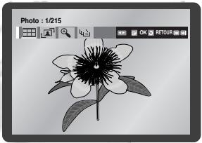 SAMSUNG DVD-V6600 - Lisez des images gravées sur CD - 2