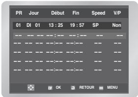 PR 01 DI 01 Début 13 : 25 Fin 19 : 57 SP V/P Non OK RETOUR MENU