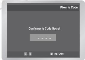 Fixer le Code Confirmer le Code Secret 0 ~ 9 RETOUR