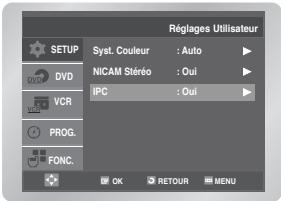 Réglages Utilisateur Syst. Couleur : Auto NICAM Stéréo : Oui IPC : Oui OK RETOUR MENU