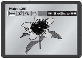 SAMSUNG DVD-V6600 - Rotation - 2