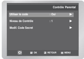 Contrôle Parental Utiliser le code : Oui Niveau de Contrôle : 1 Modif. Code Secret