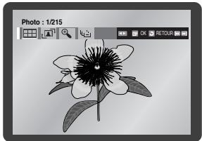 SAMSUNG DVD-V6600 - Rotation - 3