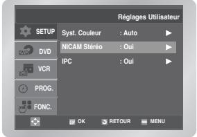 Régages Utilisateur SETUP Syst. Couleur : Auto DVD NICAM Stéréo : Oui IPC : Oui VCR PROG. FONC. OK RETOUR MENU