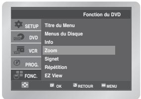 Fonction du DVD SETUP Titre du Menu DVD Menus du Disque Info VCR Zoom PROG. Signet Répétition FONC. EZ View OK RETOUR MENU