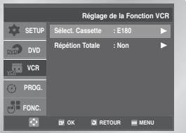 Réglage de la Fonction VCR SETUP SÉlect. Cassette : E180 Répétion Totale : Non DVD VCR PROG. FONC. OK RETOUR MENU