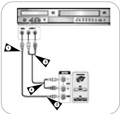 SAMSUNG DVD-V6600 - Exemples : - 1