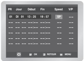 PR Jour Début Fin Speed V/P 01 DI 01 13 : 25 19 : 57 SP -- ---------- ---------- ---------- ---------- ---------- ---------- ---------- OK RETOUR MENU