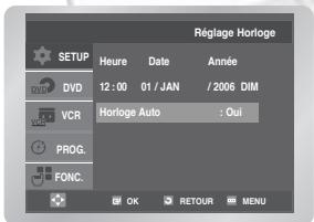 Réglage Horloge SETUP Heure Date Année 12:00 01 / JAN / 2006 DIM VCR Horloge Auto : Oui PROG. FONC. OK RETOUR MENU