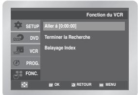 Fonction du VCR SETUP After 6 [0:00:00] DVD Terminer la Recherche VCR Balayage Index PROG. FONC. OK RETOUR MENU
