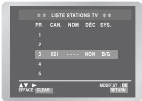 LISTE STATIONS TV PR CAN. NOM DÉC SYS. 1 2 3 021 ---- NON B/G 4 5 OFFACE CLEAR MODEST : OK RETURN