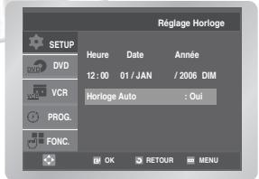 Réglage Horloge SETUP DV3 VCR PROG. FONC. Heure Date Année 12 : 00 01 / JAN / 2006 DIM Horloge Auto : Oui OK RETOUR MENU