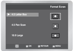 Format Ecran 4:3 Letter Box 4:3 Pan Scan 16:9 Large OK RETOUR MENU