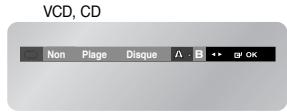 VCD, CD Non Plage Disque A B ▶ ▶ ▶ OK