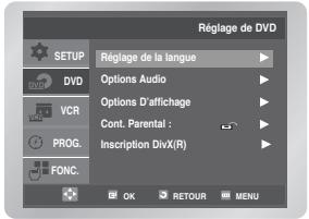 Réglage de DVD SETUP DVD VCR PROG. FONC. Réglage de la langue Options Audio Options D'affichage Cont. Parental : Inscription DivX(R) OK RETOUR MENU