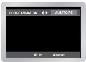 PROGRAMMATION ALEATOIRE OK RETOUR