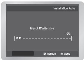 Installation Auto Merci D'attendre 10% RETOUR MENU