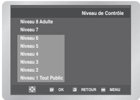 Niveau de Contrôle Niveau 8 Adulte Niveau 7 Niveau 6 Niveau 5 Niveau 4 Niveau 3 Niveau 2 Niveau 1 Tout Public