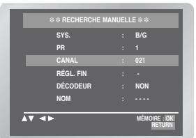 *** RECHERCHE MANUELLE ** SYS. : B/G PR : 1 CANAL : 021 RÉGL. FIN : * DÉCODEUR : NON NOM : **** MÉMOIRE -OK RETURN