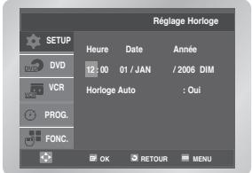 Réglage Horloge SETUP Heure Date Année 12:00 01 / JAN / 2006 DIM Horloge Auto : Oui DVD VCR PROG. FONC. OK RETOUR MENU