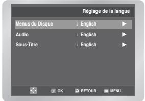 Réglage de la langue Menus du Disque : English Audio : English Sous-Titre : English