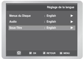 Réglage de la langue Menus du Disque : English ▶ Audio : English ▶ Sous-Titre : English ▶