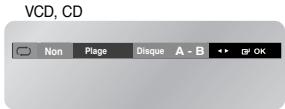 VCD, CD Non Plage Disque A - B OK