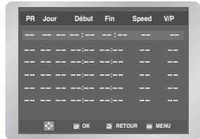 PR Jour Début Fin Speed VIP OK RETOUR MENU