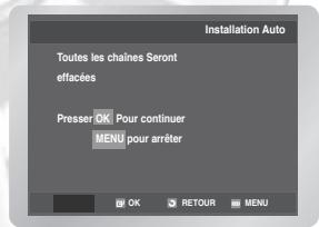 Installation Auto Toutes les chaînes Seront effacées Presser OK Pour continuer MENU pour arrêter OK RETOUR MENU