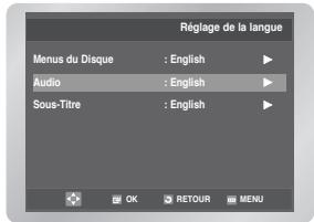 Réglage de la langue Menus du Disque : English ▶ Audio : English ▶ Sous-Titre : English ▶ OK RETOUR MENU