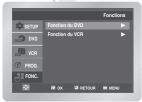 Fonctions SETUP DVD VCR PROG. FONC. Fonction du DVD Fonction du VCR OK RETOUR MENU